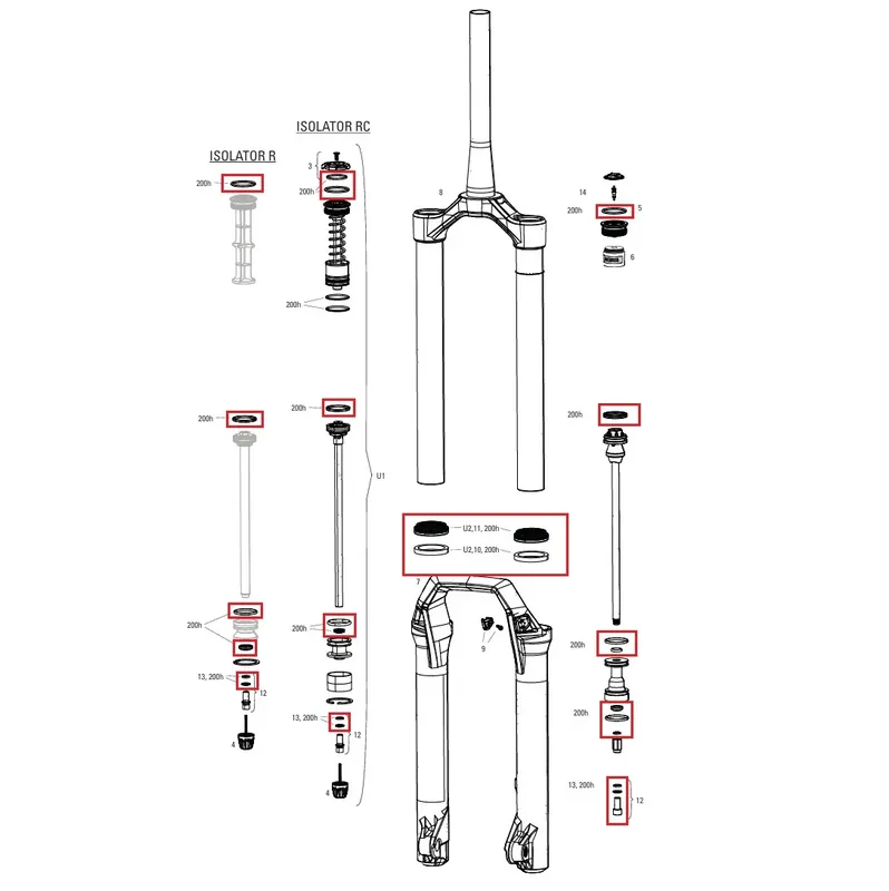 200 h/Vuosi Huoltosarja ROCKSHOX DOMAIN (2025+) Sukupolvi C Superhinta