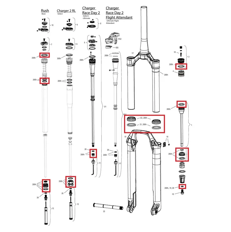 ROCKSHOX SID SL (32mm) BASE/SELECT/SELECT+/ULTIMATE (2024+) 200 h/Vuosi Huoltosetti Pakollinen (Must-Have)